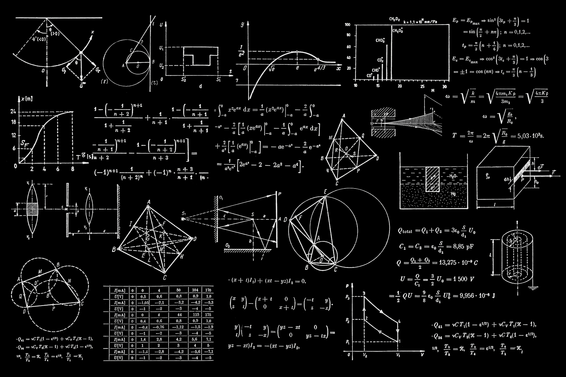 Composição abstrata de luzes e formas geométricas em tons quentes e escuros
